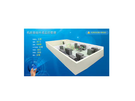 IT基礎支撐動力環境及圖像監控網管軟件平臺（ITU）